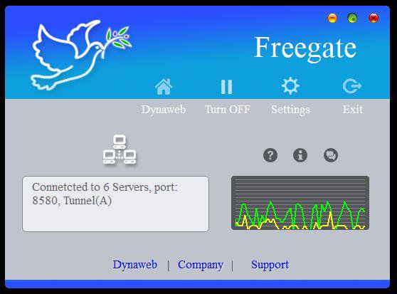 Freegate Professional Download