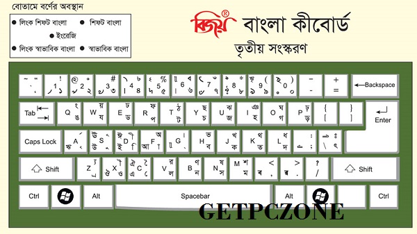 Bijoy Bayanno 2022 Bangla keyboard PC Software Download for Windows
